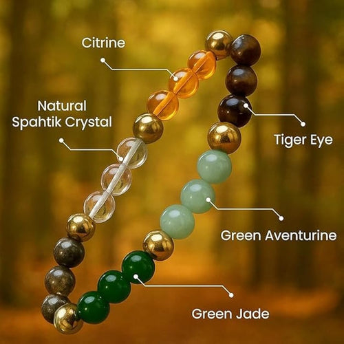 Dhan Yog Bracelet (Lab Certified)